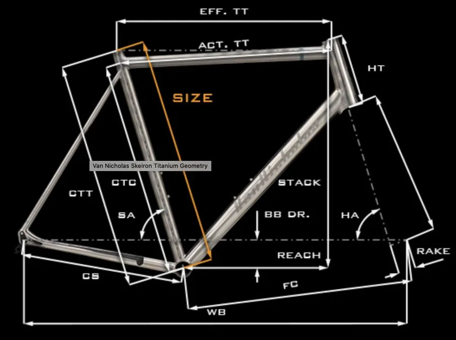 Van Nicholas Skeiron Titanium Road Disc Frameset